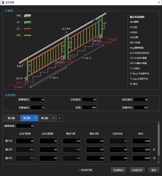 科晟恒激光使用免畫圖系統(tǒng)，簡單易用，無需人工！